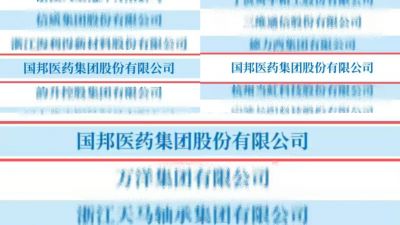 喜报 | 今年，我们入围浙江民企这“三榜”！