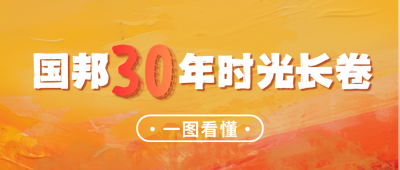 壹定发30周年 | 争先奋进三十载，同业共溯峥嵘路——壹定发医药发展过程回首！