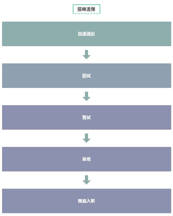 ������Ե(�й���)�ٷ���վ