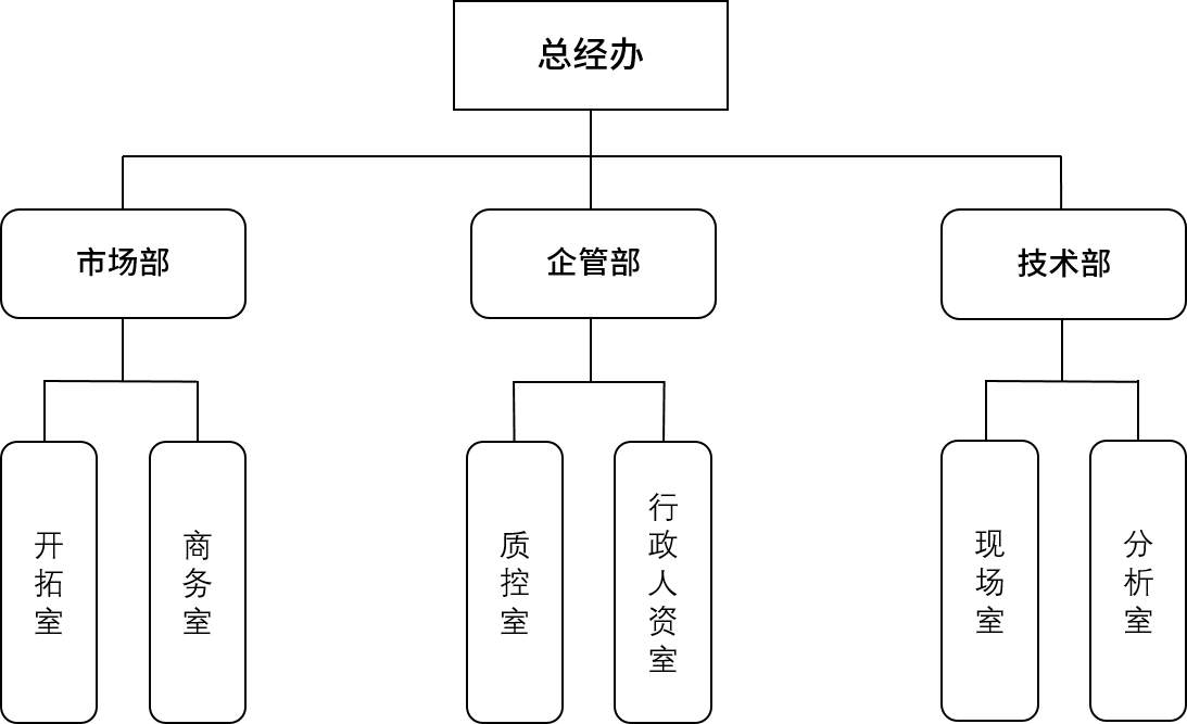 ������Ե(�й���)�ٷ���վ